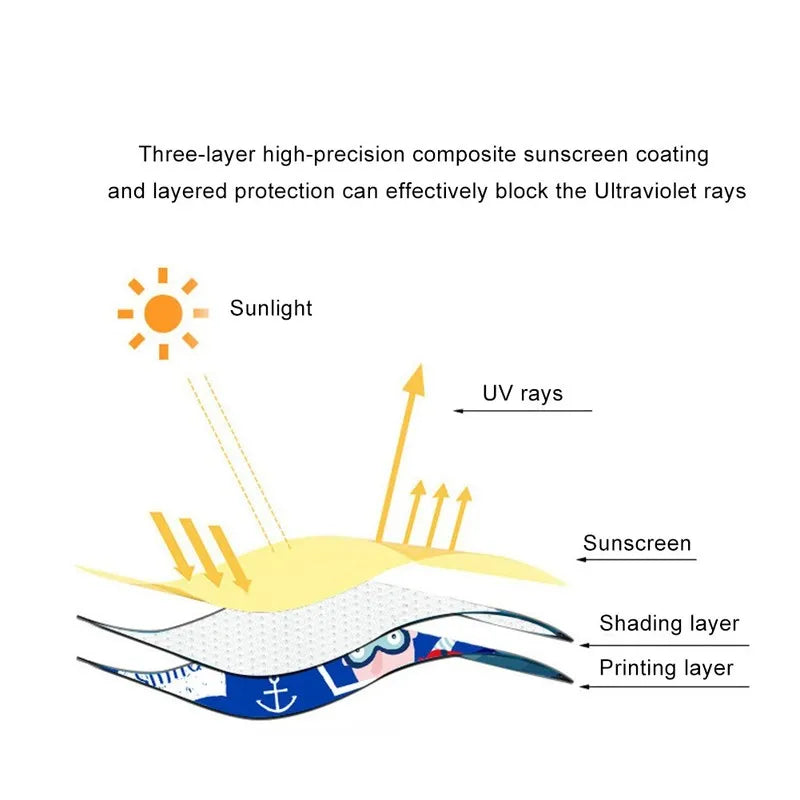 Car Sun Shade UV Protection For Kids Children Front Back Windshiel Curtain Side Window Adjustable Styling Auto  Sunshade Summer